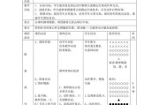 足球运球技巧的训练与应用（提升足球运球技巧的方法和实践）