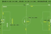 足球配合技巧名称大全（提升足球技能，掌握精彩配合技巧）