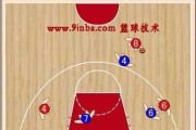 篮球防守战术大揭秘（探讨篮球比赛中常见的防守战术及其应用技巧）