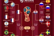 回顾英格兰世界杯历史最佳阵容（揭秘历届英格兰世界杯最佳阵容的巅峰时刻）
