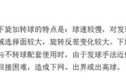 提高乒乓球技巧之正手拉下旋技巧（掌握正手拉下旋的关键要点及训练方法）