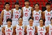 女篮世界杯历史冠军（回顾女子三对三篮球世界杯历史，探究冠军之路）