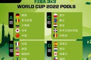 篮球世界杯（各队征战多年，谁能称霸篮球世界？）