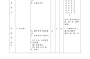 掌握排球动作的要领，成为技术娴熟的球员（打造完美动作，提升排球技术水平）