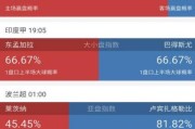 历史上的日本世界杯足球战绩（揭秘日本世界杯足球历史，从胜利到挫折的脚步）