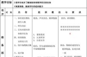 足球过人实用技巧教案（让你的对手望尘莫及，掌握足球过人的终极秘籍）