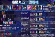 足球螳螂防守技巧分析（掌握螳螂防守技巧，助您成为出色的足球守门员）