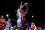 二年级篮球防守后撤步教学（打造稳健防守，攻守兼备的小球员）