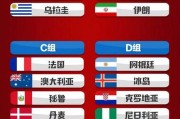 俄罗斯世界杯（揭秘俄罗斯世界杯战绩的关键因素）