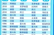世界杯夺冠历史排行榜（探索世界杯历史，揭秘球队夺冠之路的辉煌与挑战）