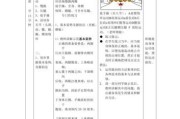 乒乓球发球的技巧与要点（掌握乒乓球发球的关键技巧，提升你的竞技水平！）