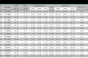 法国16强世界杯历史比分（探索法国在16强阶段的世界杯历程，回顾激动人心的比分战绩）