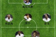探秘中卫足球防守技巧的关键（打造坚不可摧的防线，中卫技术解析）