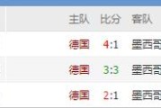 中美世界杯对战（中美球队交锋纪录及其对比分析）