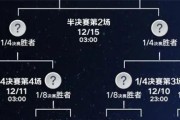 揭秘韩国世界杯16强历史记录（韩国世界杯16强出线球队背后的故事）