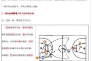 半场篮球进攻防守站位的技巧（掌握合理站位，提高篮球进攻防守效果）