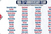 2020NBA全明星投票排行榜揭晓（球迷选出的最佳球员阵容，谁能夺得最高票数？）