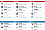 NBA身价最高的球员排行榜（探索篮球巨星的财富帝国，谁是最富有的球员？）