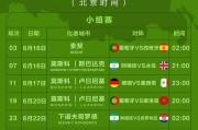 世界杯淘汰赛历史（回顾世界杯淘汰赛的历史，揭秘最杰出的球队）