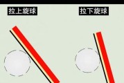 乒乓球拉球接球技巧教学——提升你的乒乓球水平（学习乒乓球拉球接球技巧，轻松应对各种对手）