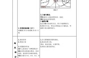 打好篮球传接球加防守的综合训练（提高篮球传接球技术和防守能力的综合训练方法）