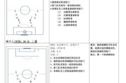 足球技巧大师（用原地过人技巧征服足球场上的男孩们）