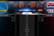 NBA最新赛季3分排行榜（威力无法忽视的外线火力，篮球场上的致命利器）