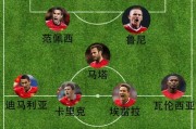 足球阵型微调技巧（揭秘足球阵型调整的秘诀，提升球队实力与竞争力）