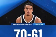 NBA球员排行榜Top100（揭秘最强百人榜单，留下篮球历史的足迹）