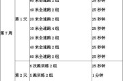 打造强悍防守力量——篮球防守训练计划（提升篮球防守技巧，创造胜利的保障）