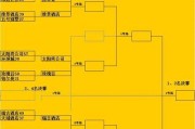 篮球防守人员名单表格制作（打造强大防守阵容，必备名单表格制作技巧）