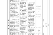 排球垫球动作要领和种类（掌握垫球技巧，提高排球水平）