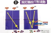 乒乓球发球绝杀技巧大揭秘（掌握这1个，让你的发球绝杀无人能挡！）