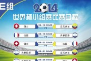 历史上的世界杯小组赛冠军（揭秘世界杯小组赛冠军之路）