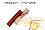 乒乓球技巧大揭秘（打破迷思，掌握发下旋球的窍门，让你的对手无从应对！）