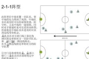 足球开球技巧大全（从基础动作到高级战术，让你的开球更加出色）