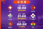 德国世界杯历史上进球最多的球员（揭秘历届世界杯得分王的荣耀）