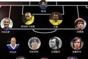 世界杯历史上独一无二的规定（一项关于主办国自动获得参赛资格的规定的探索）