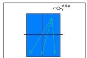 乒乓球线路拐弯技巧（掌握正确的拐弯技巧，提升乒乓球比赛技能水平）