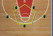 篮球全场基础防守战术教学（打造坚实的篮球防守阵线，关键在于基础训练）
