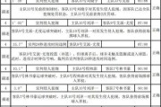 足球裁判报告技巧（提升裁判报告水平的关键技巧）