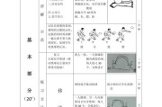 低蹲颠球排球动作要领（掌握正确动作姿势提升颠球技术水平）