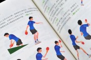 掌握排球击球的四个动作要领，技巧提升倍增（学习排球击球，快速提高技术水平，赢得比赛胜利）