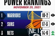 历史NBA球员实力排行榜（回顾NBA历史，揭秘最强球员的神话传说）