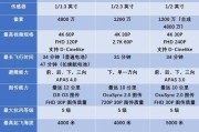 薛飞乒乓球球拍配置解析（提升技术的关键配置及使用心得）