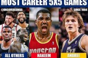 NBA球员单场盖帽排行榜（统计数据揭示巅峰盖帽之王，满足你的NBA热血激情！）