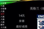 探索俄罗斯世界杯的历史记录（揭示世界杯中的历史足迹，留存经典瞬间）