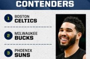 NBA东部排行榜（竞争激烈，谁将成为东部霸主？）