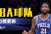 NBA联盟实力排行榜2015（NBA2015）
