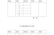乒乓球比赛的积分方法与技巧（掌握积分规则提升技巧持续进步）